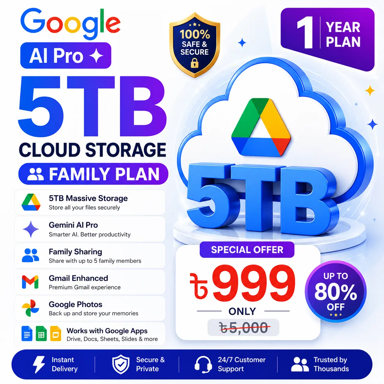 Google AI Pro 5TB Family Plan (1 Year)